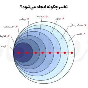 فرزاد فرزان